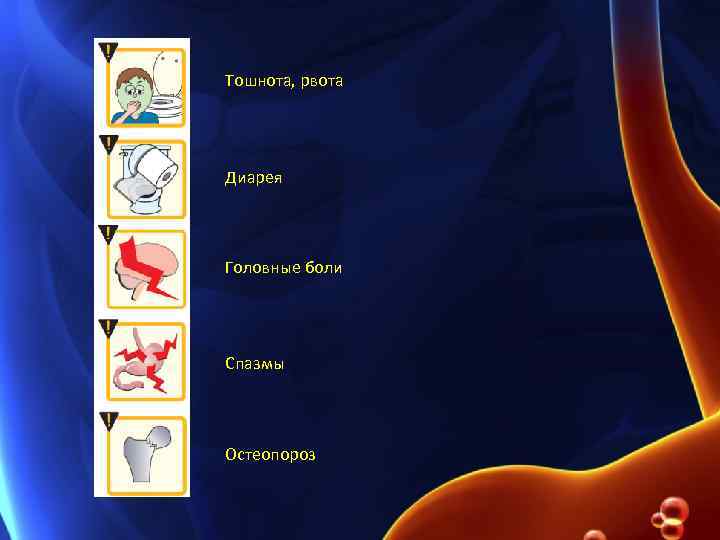 Тошнота, рвота Диарея Головные боли Спазмы Остеопороз 