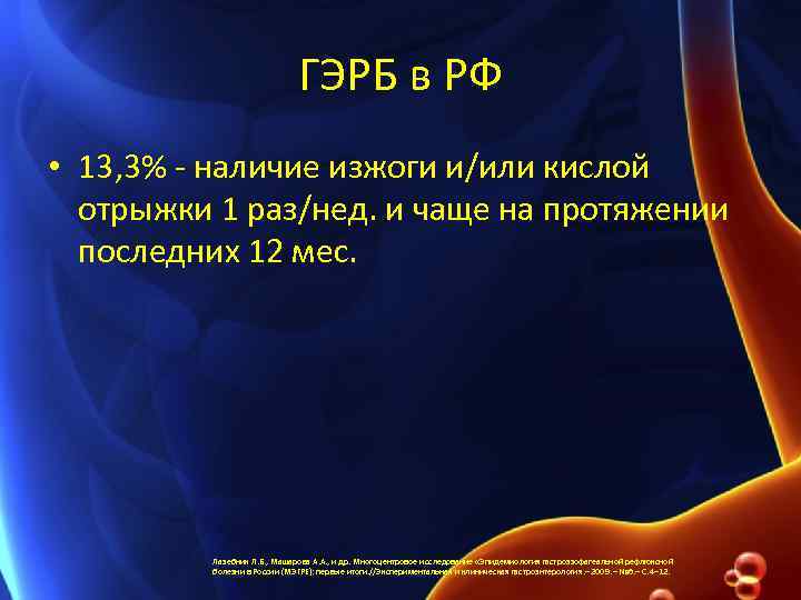 ГЭРБ в РФ • 13, 3% - наличие изжоги и/или кислой отрыжки 1 раз/нед.