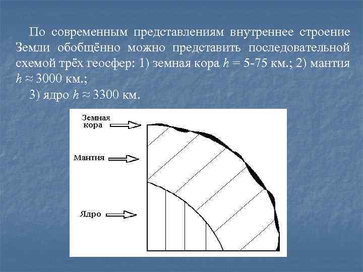 По современным представлениям внутреннее строение Земли обобщённо можно представить последовательной схемой трёх геосфер: 1)