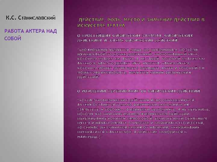 К. С. Станиславский РАБОТА АКТЕРА НАД СОБОЙ ДЕЙСТВИЕ, РОЛЬ, МЕСТО И ЗНАЧЕНИЕ ДЕЙСТВИЯ В