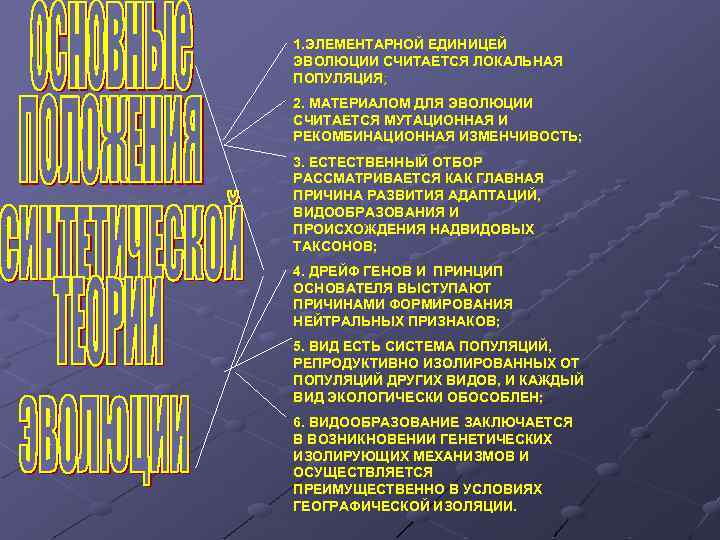 1. ЭЛЕМЕНТАРНОЙ ЕДИНИЦЕЙ ЭВОЛЮЦИИ СЧИТАЕТСЯ ЛОКАЛЬНАЯ ПОПУЛЯЦИЯ; 2. МАТЕРИАЛОМ ДЛЯ ЭВОЛЮЦИИ СЧИТАЕТСЯ МУТАЦИОННАЯ И