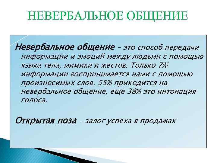 НЕВЕРБАЛЬНОЕ ОБЩЕНИЕ Невербальное общение – это способ передачи информации и эмоций между людьми с