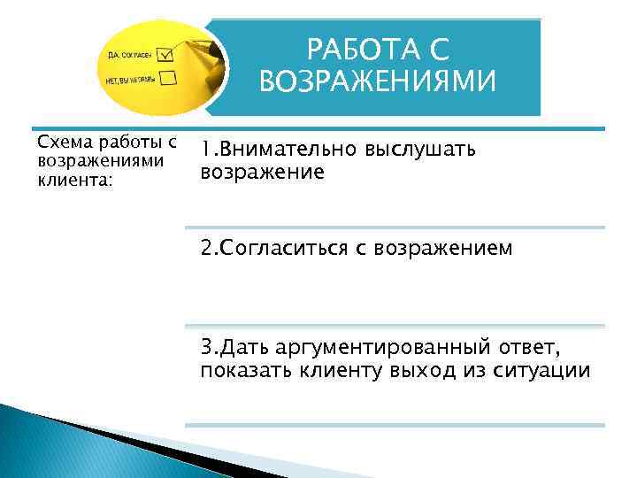 РАБОТА С ВОЗРАЖЕНИЯМИ Схема работы с возражениями клиента: 1. Внимательно выслушать возражение 2. Согласиться