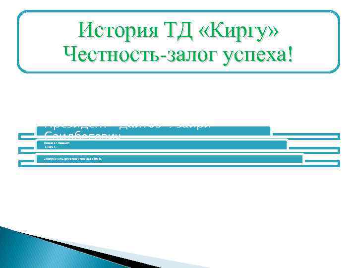 История ТД «Киргу» Честность-залог успеха! Президент- Даитов Узайри Саидбегович Начало в г. Хасавюрт в