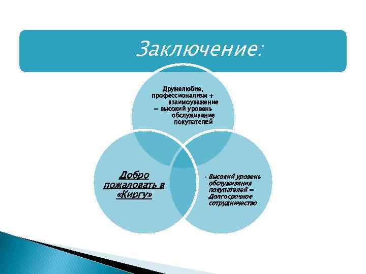 Заключение: Дружелюбие, профессионализм + взаимоуважение = высокий уровень обслуживание покупателей Добро пожаловать в «Киргу»