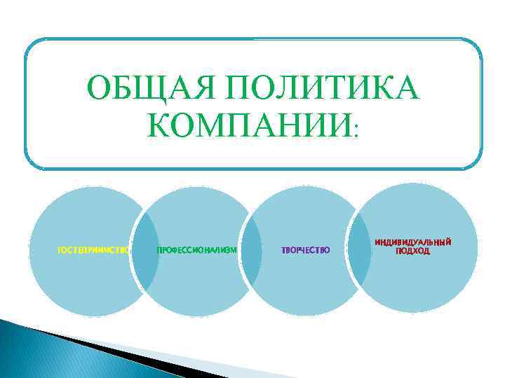 ОБЩАЯ ПОЛИТИКА КОМПАНИИ: ГОСТЕПРИИМСТВО ПРОФЕССИОНАЛИЗМ ТВОРЧЕСТВО ИНДИВИДУАЛЬНЫЙ ПОДХОД 