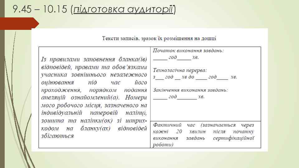 9. 45 – 10. 15 (підготовка аудиторії) 