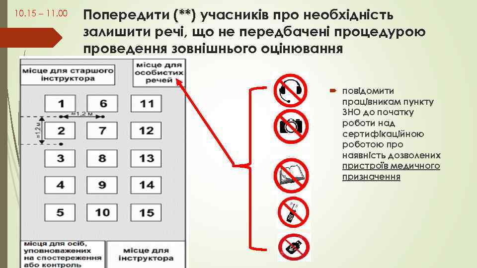 10. 15 – 11. 00 Попередити (**) учасників про необхідність залишити речі, що не