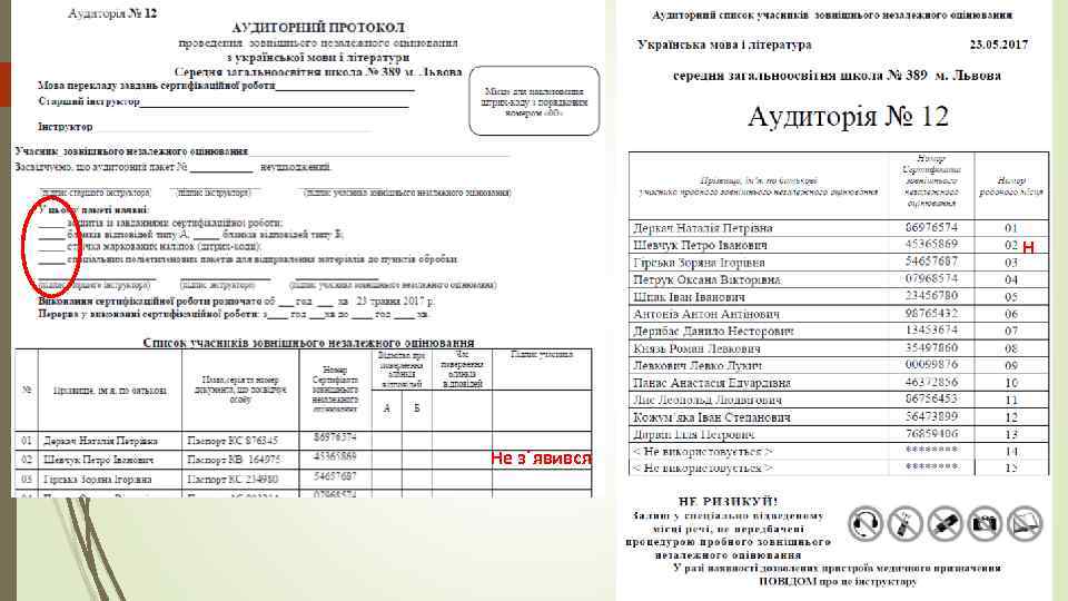 Н Не з΄явився 