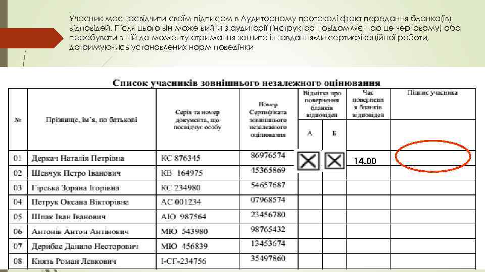 Учасник має засвідчити своїм підписом в Аудиторному протоколі факт передання бланка(ів) відповідей. Після цього