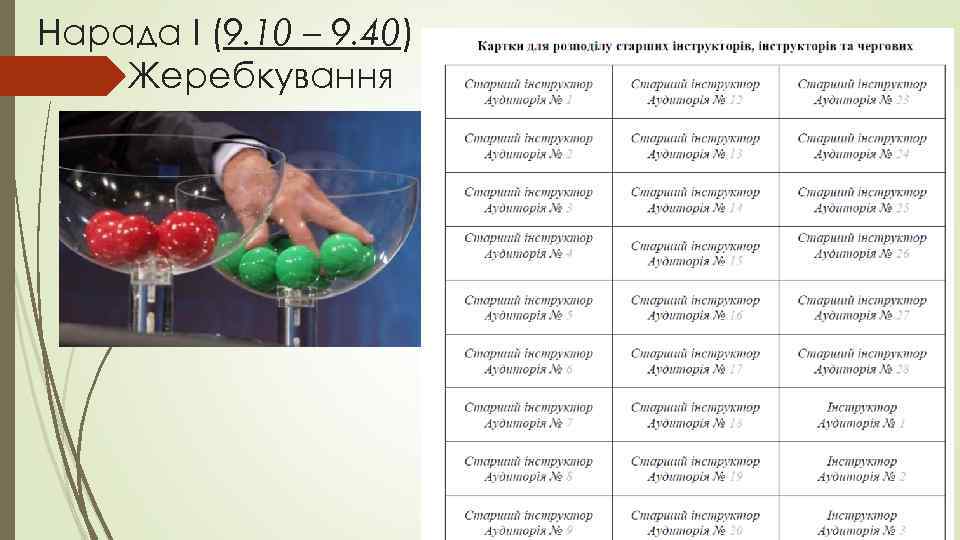 Нарада І (9. 10 – 9. 40) Жеребкування 