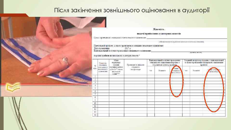 Після закінчення зовнішнього оцінювання в аудиторії 