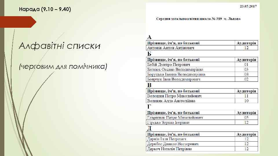 Нарада (9. 10 – 9. 40) Алфавітні списки (черговим для помічника) 
