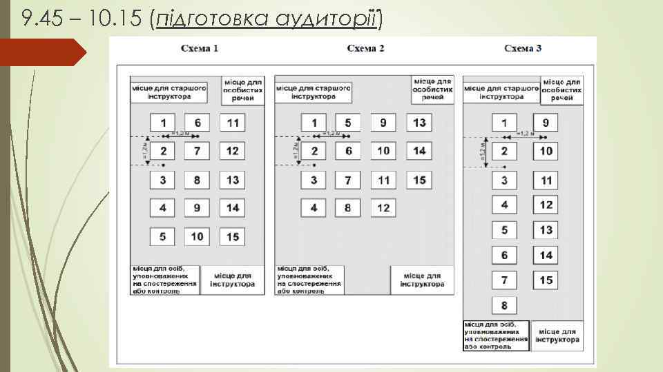 9. 45 – 10. 15 (підготовка аудиторії) 