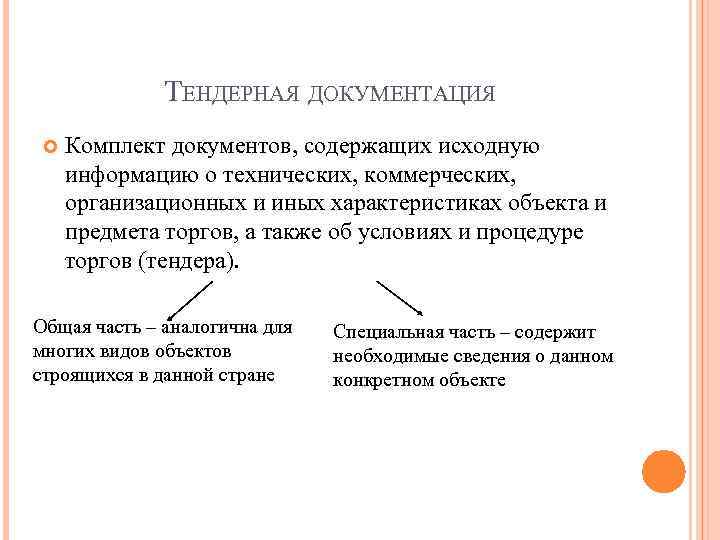 ТЕНДЕРНАЯ ДОКУМЕНТАЦИЯ Комплект документов, содержащих исходную информацию о технических, коммерческих, организационных и иных характеристиках