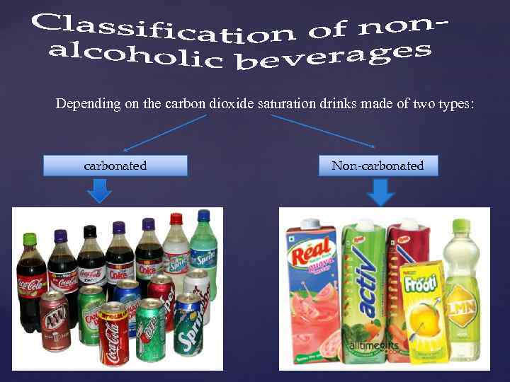  Depending on the carbon dioxide saturation drinks made of two types: carbonated Non-carbonated
