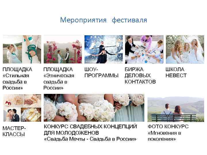 Мероприятия фестиваля ПЛОЩАДКА «Стильная свадьба в России» ПЛОЩАДКА «Этническая свадьба в России» ШОУБИРЖА ПРОГРАММЫ