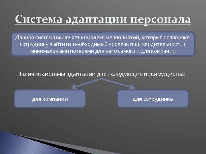 Система адаптации персонала Данная система включает комплекс мероприятий, которые позволяют сотруднику выйти на необходимый