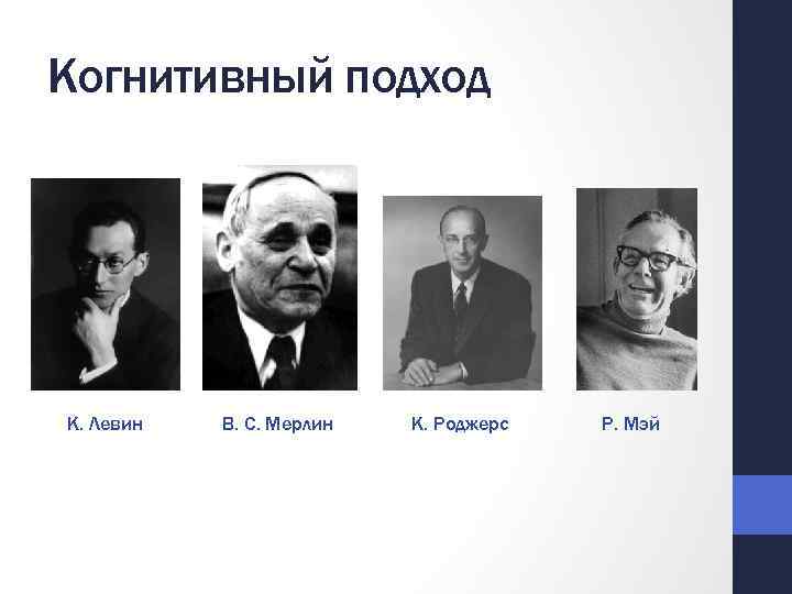 Автор подхода. Когнитивный подход. Когнитивистский подход в психологии. Когнитивный подход в психологии картинки. Когнитивный подход в конфликтологии.