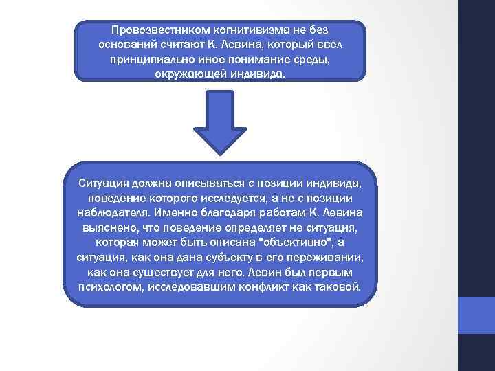 Провозвестником когнитивизма не без оснований считают К. Левина, который ввел принципиально иное понимание среды,