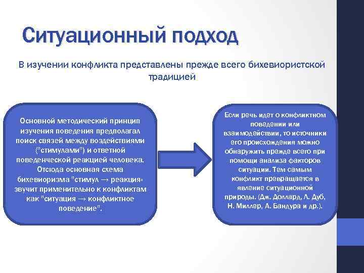 Петровская о понятийной схеме социально психологического анализа конфликта