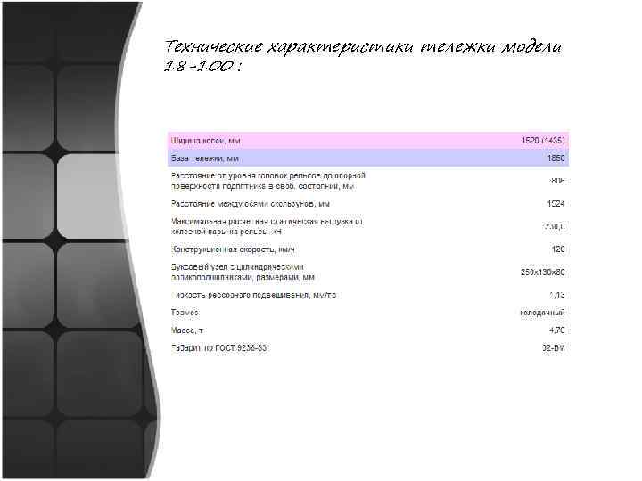 Технические характеристики тележки модели 18 -100 : 