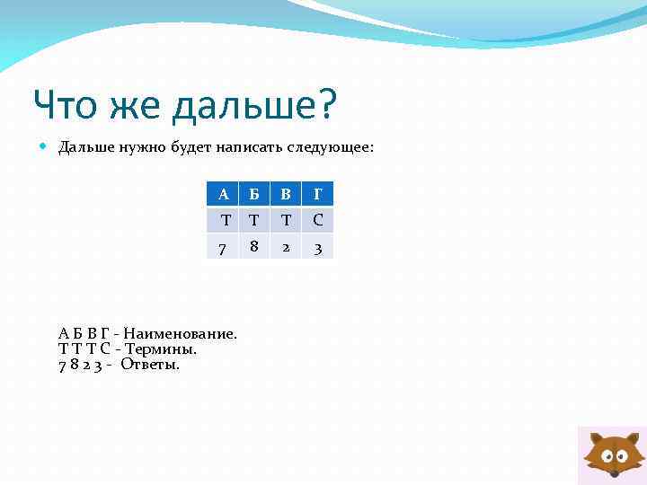 Что же дальше? Дальше нужно будет написать следующее: А Б В Г Т Т