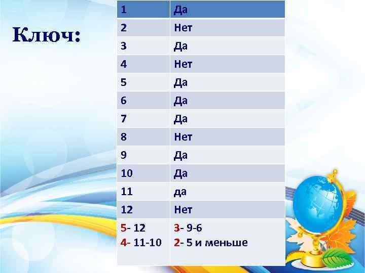 Ключ: 1 2 3 4 5 6 7 8 9 10 11 12 5