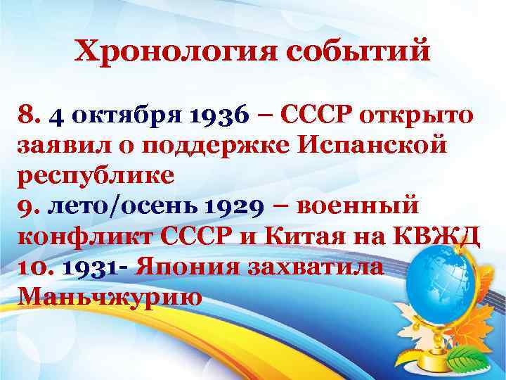 Хронология событий 8. 4 октября 1936 – СССР открыто заявил о поддержке Испанской республике