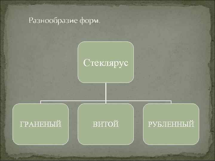 Разнообразие форм. Стеклярус ГРАНЕНЫЙ ВИТОЙ РУБЛЕННЫЙ 