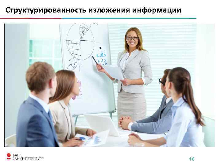 Структурированность изложения информации 16 