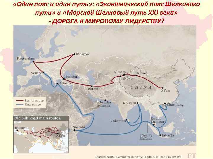  «Один пояс и один путь» : «Экономический пояс Шелкового пути» и «Морской Шелковый