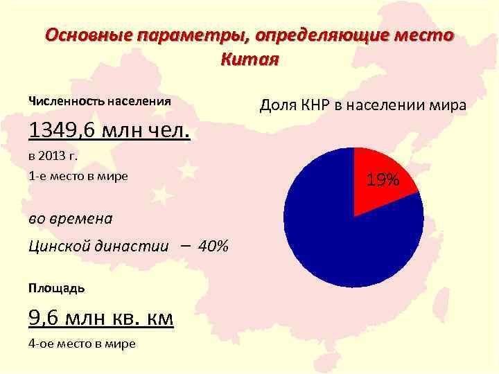 Сколько китайцев в мире. Численность населения Китая на 2022. Численность населения Китая на 2021. Численность китайцев. Численность населения Китая и России.