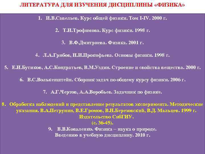 ЛИТЕРАТУРА ДЛЯ ИЗУЧЕНИЯ ДИСЦИПЛИНЫ «ФИЗИКА» 1. И. В. Савельев. Курс общей физики. Том I-IV.