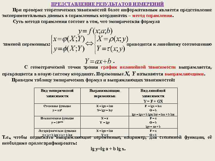 ПРЕДСТАВЛЕНИЕ РЕЗУЛЬТАТОВ ИЗМЕРЕНИЙ При проверке теоретических зависимостей более информативным является представление экспериментальных данных в