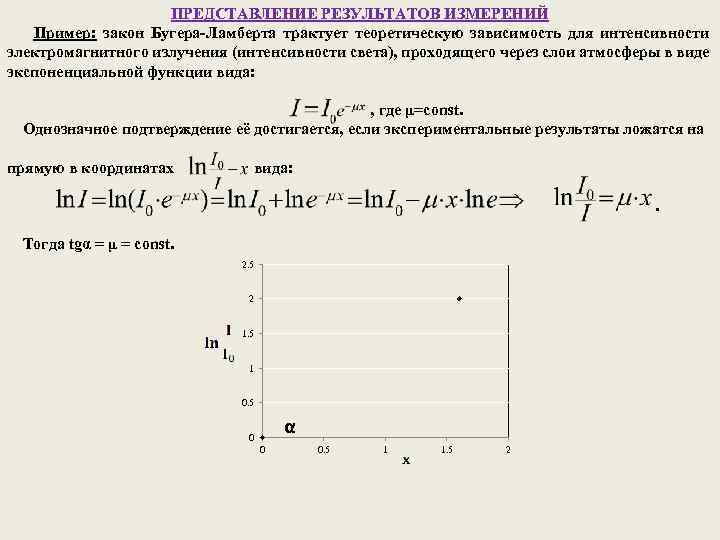 ПРЕДСТАВЛЕНИЕ РЕЗУЛЬТАТОВ ИЗМЕРЕНИЙ Пример: закон Бугера-Ламберта трактует теоретическую зависимость для интенсивности электромагнитного излучения (интенсивности