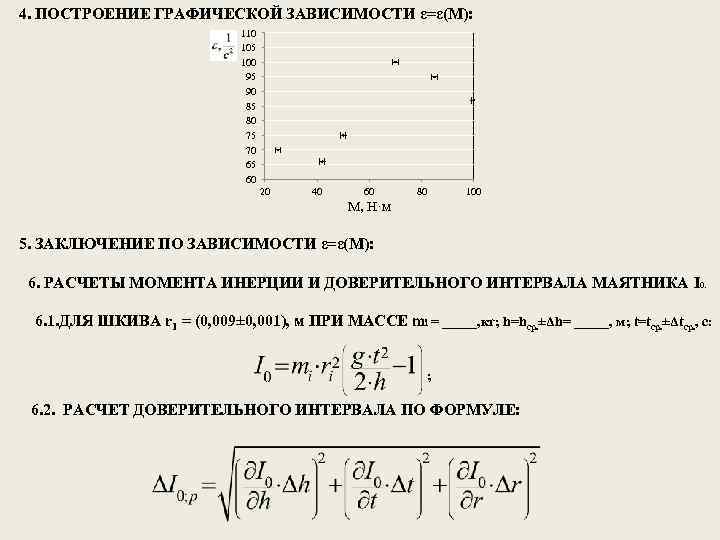 4. ПОСТРОЕНИЕ ГРАФИЧЕСКОЙ ЗАВИСИМОСТИ ε=ε(М): 110 105 100 95 90 85 80 75 70