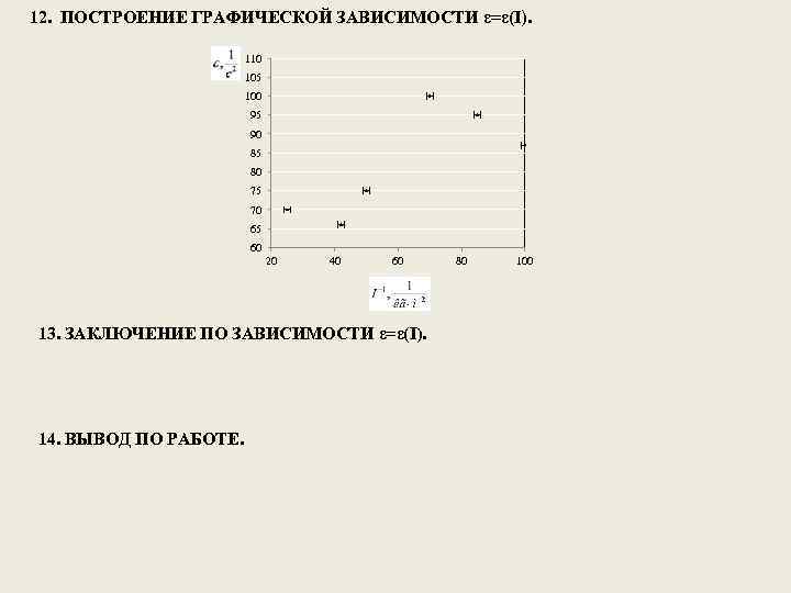 12. ПОСТРОЕНИЕ ГРАФИЧЕСКОЙ ЗАВИСИМОСТИ ε=ε(I). 110 105 100 95 90 85 80 75 70