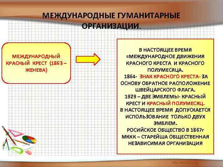 МЕЖДУНАРОДНЫЕ ГУМАНИТАРНЫЕ ОРГАНИЗАЦИИ. МЕЖДУНАРОДНЫЙ КРАСНЫЙ КРЕСТ (1863 – ЖЕНЕВА) В НАСТОЯЩЕЕ ВРЕМЯ =МЕЖДУНАРОДНОЕ ДВИЖЕНИЯ