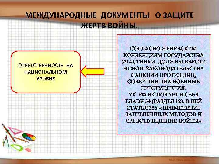 МЕЖДУНАРОДНЫЕ ДОКУМЕНТЫ О ЗАЩИТЕ ЖЕРТВ ВОЙНЫ. ОТВЕТСТВЕННОСТЬ НА НАЦИОНАЛЬНОМ УРОВНЕ СОГЛАСНО ЖЕНЕВСКИМ КОНВЕНЦИЯМ ГОСУДАРСТВА
