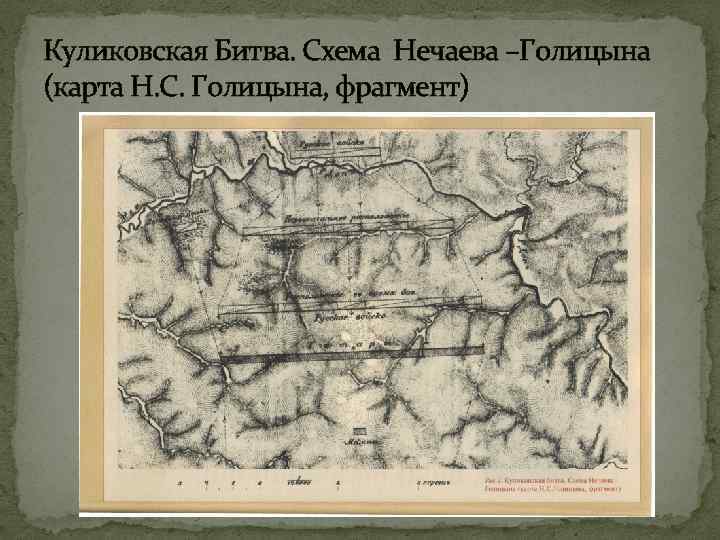 Куликовская Битва. Схема Нечаева –Голицына (карта Н. С. Голицына, фрагмент) 