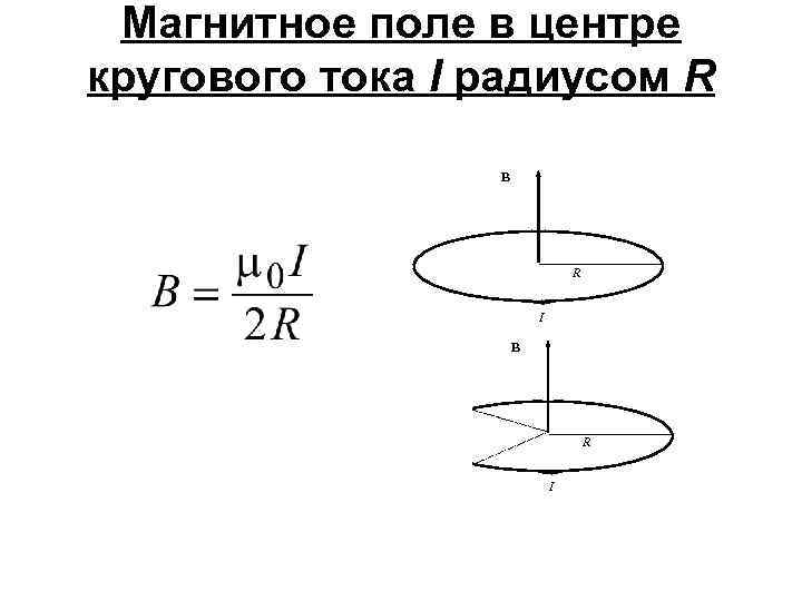 Магнитное поле в центре кругового тока I радиусом R B R I 