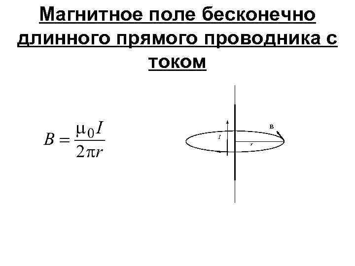 Бесконечно длинная прямая нить