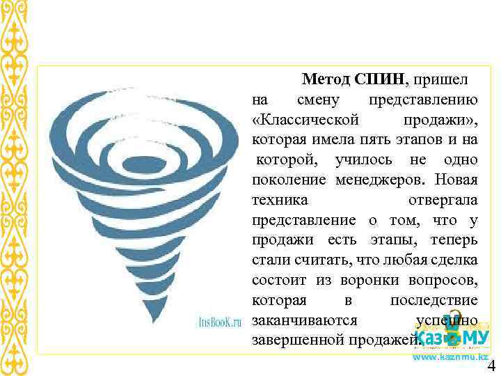 Техника спин. Метод спин. Спин методика продаж. Спин техника продаж картинки. Spin воронка вопросов.