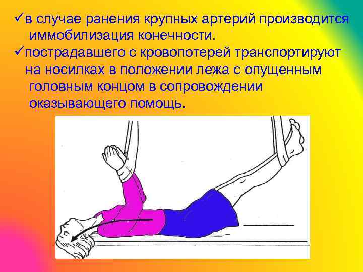 üв случае ранения крупных артерий производится иммобилизация конечности. üпострадавшего с кровопотерей транспортируют на носилках