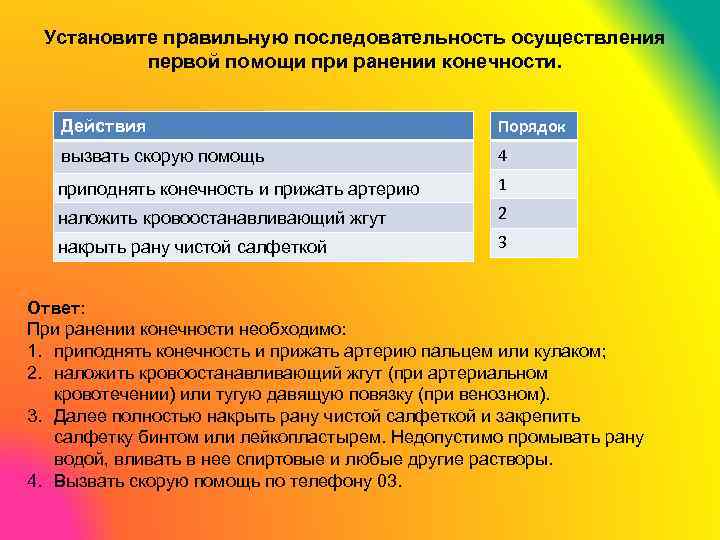 Первое мероприятие при ранении