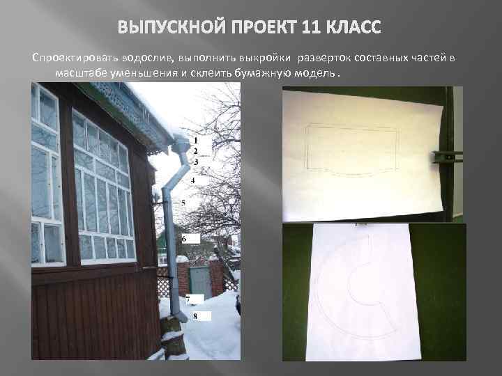 ВЫПУСКНОЙ ПРОЕКТ 11 КЛАСС Спроектировать водослив, выполнить выкройки разверток составных частей в масштабе уменьшения