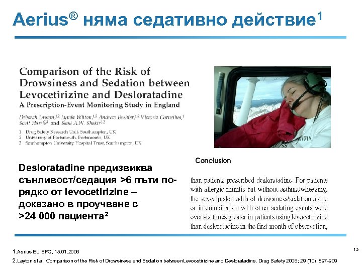 Aerius® няма седативно действие 1 Desloratadine предизвиква сънливост/седация >6 пъти порядко от levocetirizine –