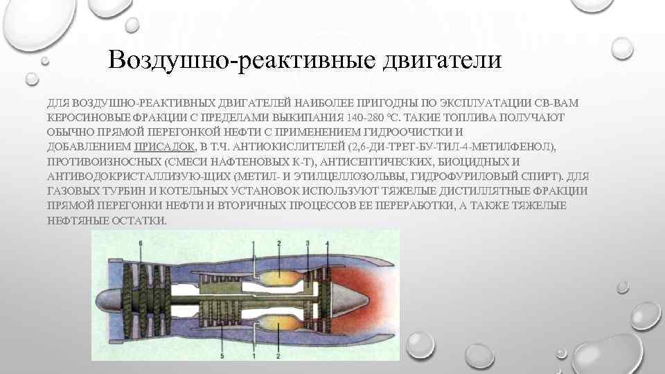 Воздушно-реактивные двигатели ДЛЯ ВОЗДУШНО-РЕАКТИВНЫХ ДВИГАТЕЛЕЙ НАИБОЛЕЕ ПРИГОДНЫ ПО ЭКСПЛУАТАЦИИ СВ-ВАМ КЕРОСИНОВЫЕ ФРАКЦИИ С ПРЕДЕЛАМИ