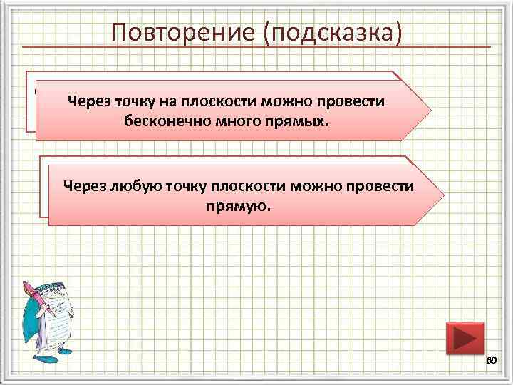 Повторение (подсказка) Сколько прямых можно провести через точку на Через точку на плоскости можно
